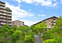 土地活用
