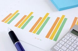 調達価格と調達時間